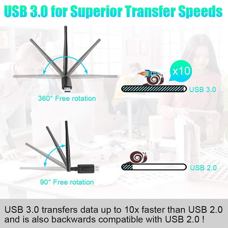 Bộ Chuyển Đổi Ăng Ten Wifi Băng Tần Kép 1200mbps 5dbi | BigBuy360 - bigbuy360.vn