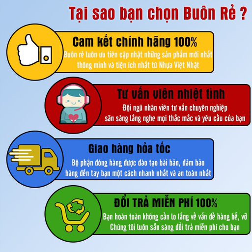 Set 10 hộp nhựa làm caramen hình tròn có nắp size lớn Việt Nhật, Hộp làm bánh flan, sữa chua, thạch rau câu (6210) 01279