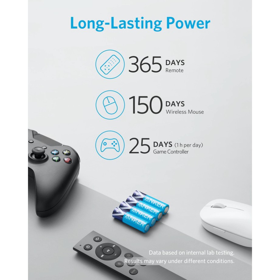 Pin Kiềm AA ANKER Alkaline  - B1810