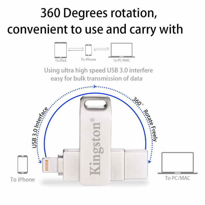 USB OTG mở rộng dung lượng 512GB 2 trong 1 dành cho iPhone | BigBuy360 - bigbuy360.vn