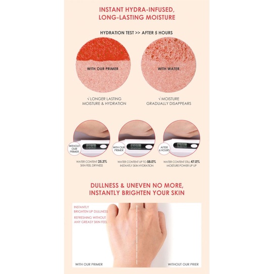 Kem lót trang điểm FOCALLURE kiềm dầu dưỡng ẩm | BigBuy360 - bigbuy360.vn