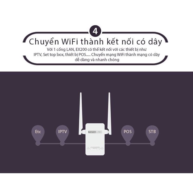 Bộ kích sóng WiFi TOTO LINK EX200 | BigBuy360 - bigbuy360.vn
