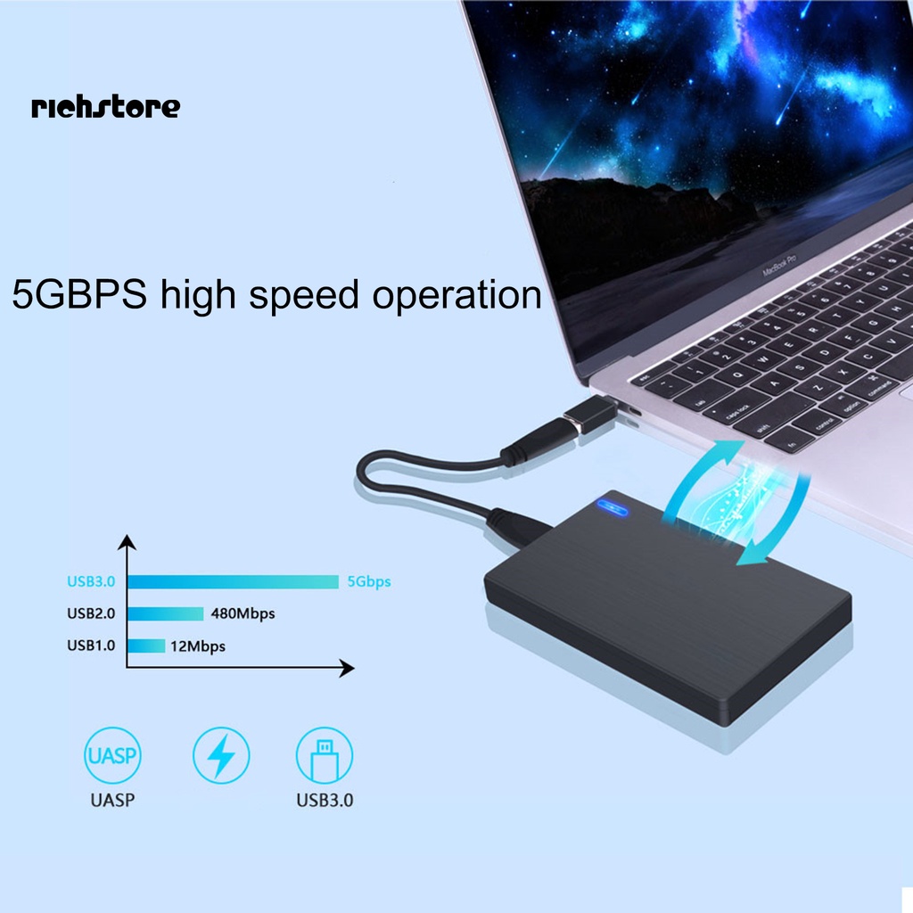 Hộp Đựng Ổ Cứng Ngoài Xdnccx USB3.0 2.5-inch 5Gbps Sata 4TB HDD SSD Cho Laptop | BigBuy360 - bigbuy360.vn