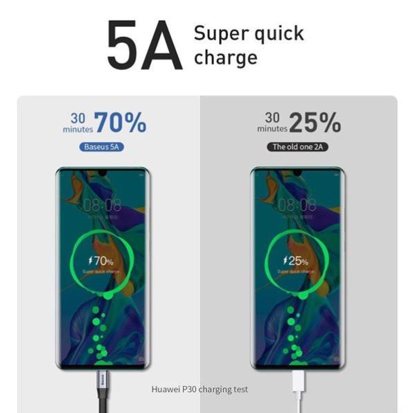 Cáp Baseus Type C ngắn 23cm 5A Hỗ trợ Quick charge 3.0 cho Samsung Xiaomi Huawei Oppo Nokia ...