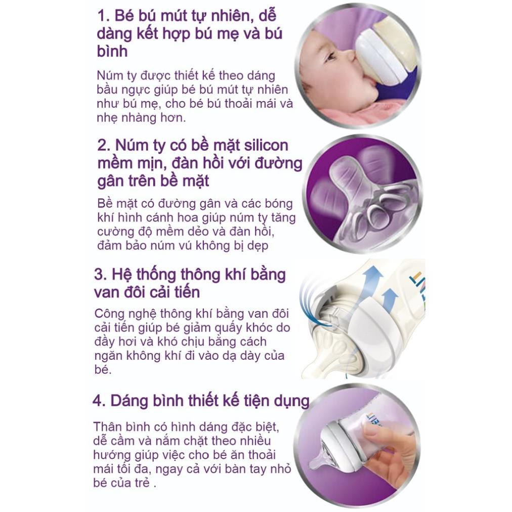 Bình sữa Philips Avent bằng nhựa không có BPA (260ml) thiết kế mô phỏng tự nhiên SCF693/13 ( bình nhựa 260ml )