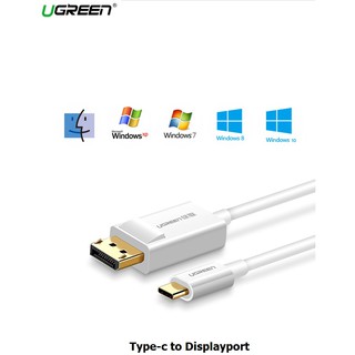 Cáp Chuyển Đổi Type-C ra Displayport dài 1,5m Ugreen 40420 chính hãng