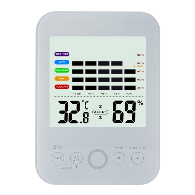 Thiết Bị Cảm Biến Nhiệt Độ Và Độ Ẩm Màn Hình LCD