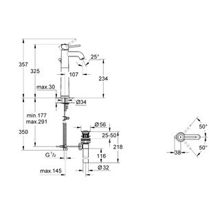 Vòi lavabo nóng lạnh Grohe 32868000