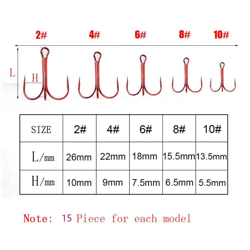 Hộp 15 Móc Câu Cá Ba Lưỡi Chống Rỉ Sét Tiện Dụng