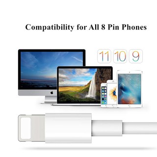 Dây Cáp Sạc Nhanh Cho Iphone Ipad