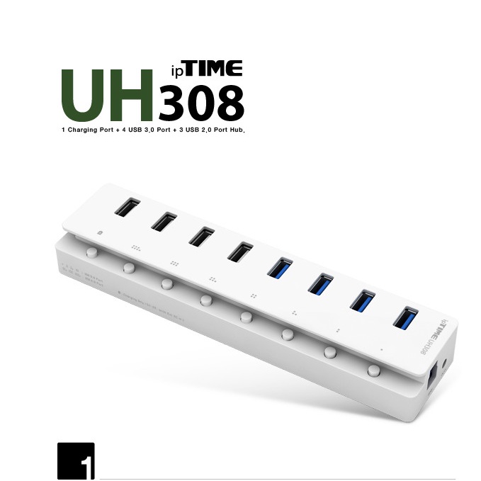 Bộ chia USB IPTIME UH308