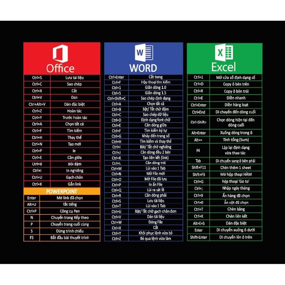 Lót chuột pad chuột phím tắt công cụ văn phòng nhiều hình chuyên game kute đẹp chất lượng cao