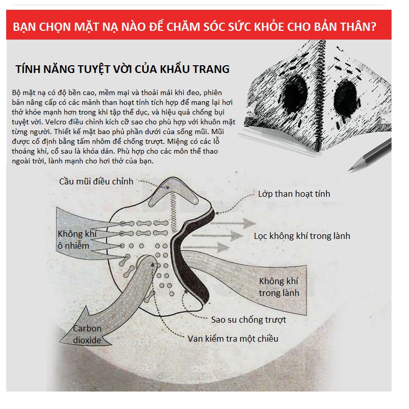 Khẩu trang than hoạt tính chống bụi - thể thao - xe đạp - xe máy