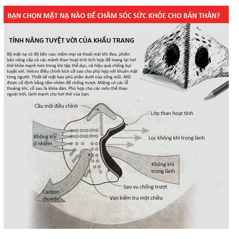 Khẩu trang than hoạt tính chống bụi - thể thao - xe đạp - xe máy