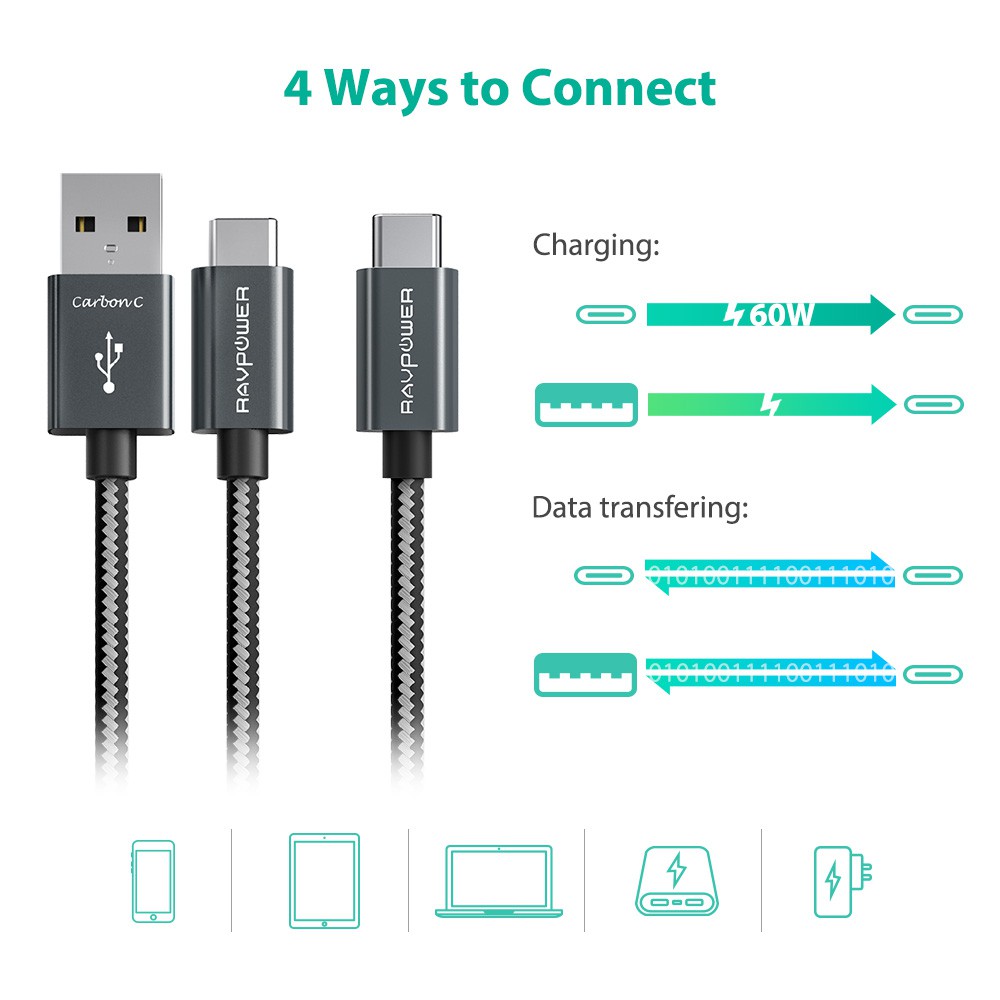 Dây Cáp kết nối RAVPower RP-TPC006, 2 trong 1, USB-A to USB-C và USB-C to USB-C