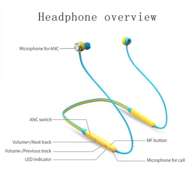 Tai nghe BLUEDIO T-Energy 2018