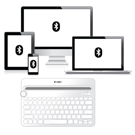Bàn Phím Không Dây Logitech K480 - Kết nối Bluetooth đa thiết bị - Hàng Chính Hãng