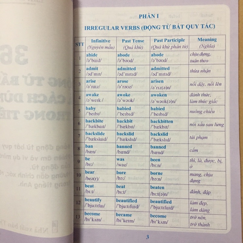 Sách - 360 Động từ bất quy tắc và cách dùng các thì trong tiếng Anh