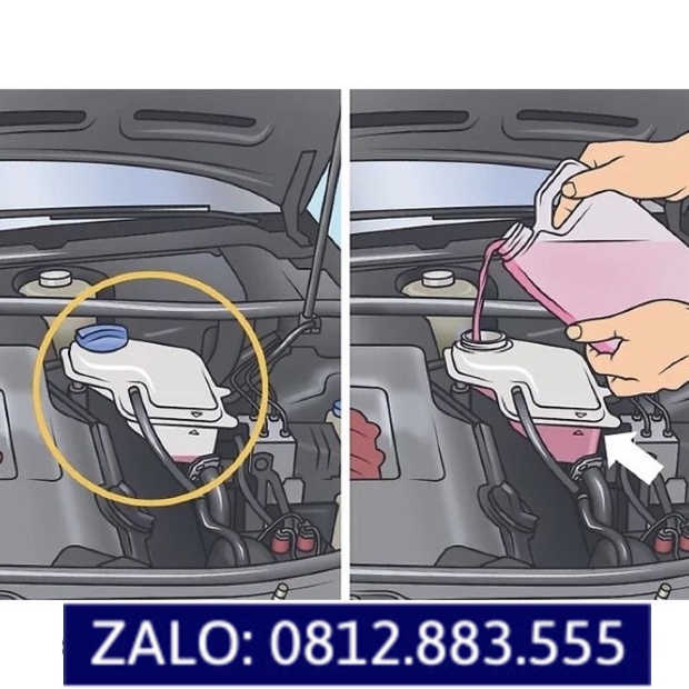 Nước làm mát động cơ Ôtô Flamingo can đỏ 5L F078