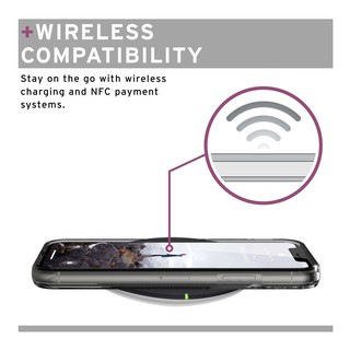[U] Ốp lưng UAG Lucent cho iPhone 11 [6.1-inch]