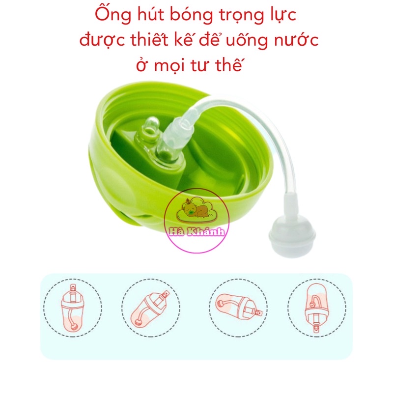 Nắp ống hút dùng cho bình Comotomo 150ml/250ml P02 ( không kèm bình sữa )