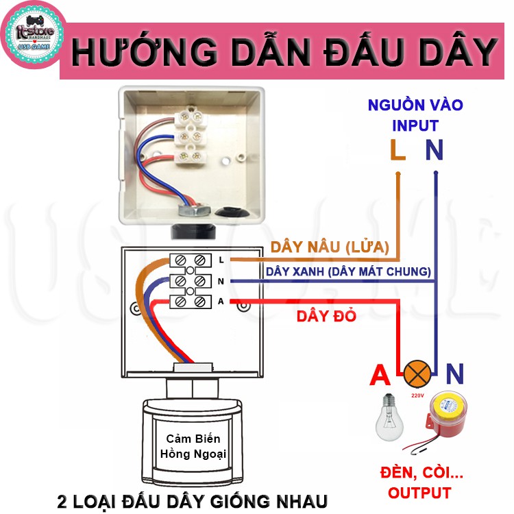 Hộp Kỹ Thuật Đi Dây Chống Nước Cho Công Tắc Cảm Biến Chuyển Động Hồng Ngoại Trong Nhà Và Ngoài Trời