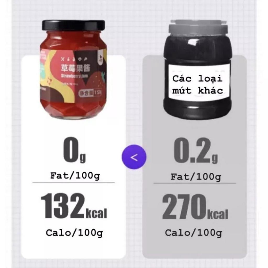 Combo Bánh mi đen lúa mạch -Mứt hoa quả không đường  ít calo 150g ăn kiêng giảm cân .