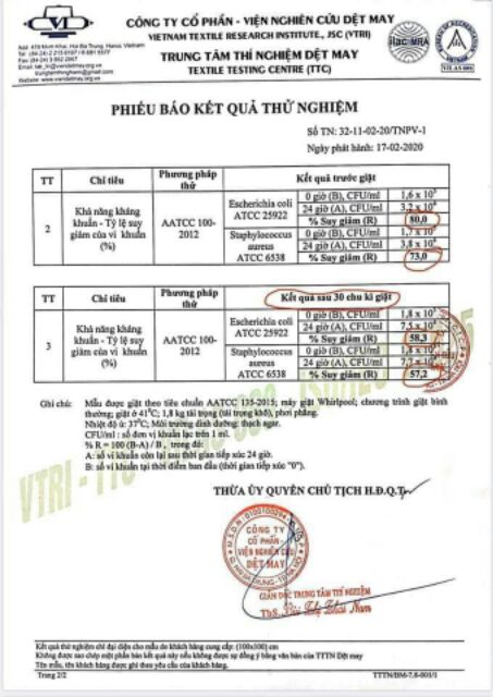 túi 5 chiếc khẩu trang vải kháng khuẩn Sunfly | BigBuy360 - bigbuy360.vn