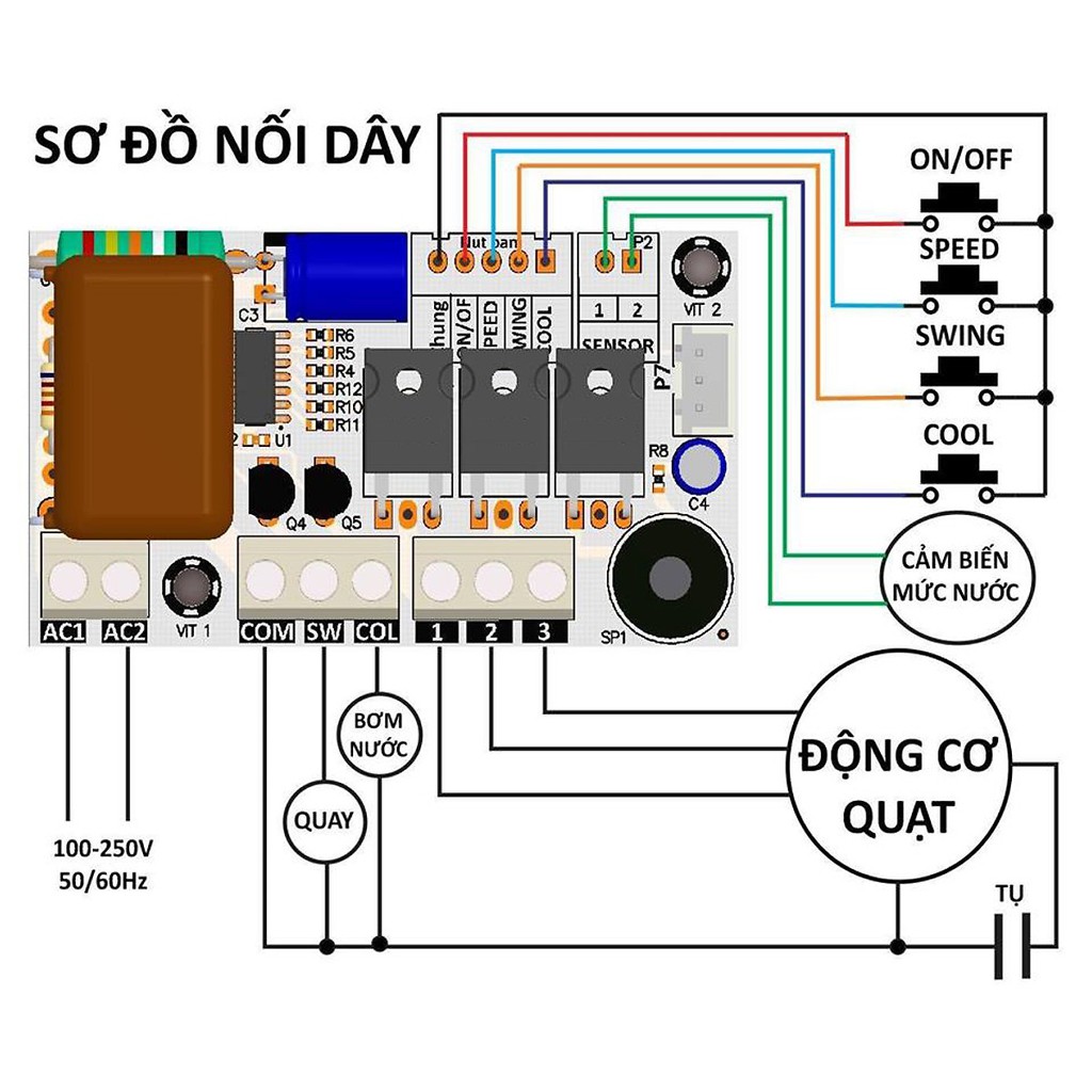 Bộ điều khiển quạt phun sương hơi nước đa năng