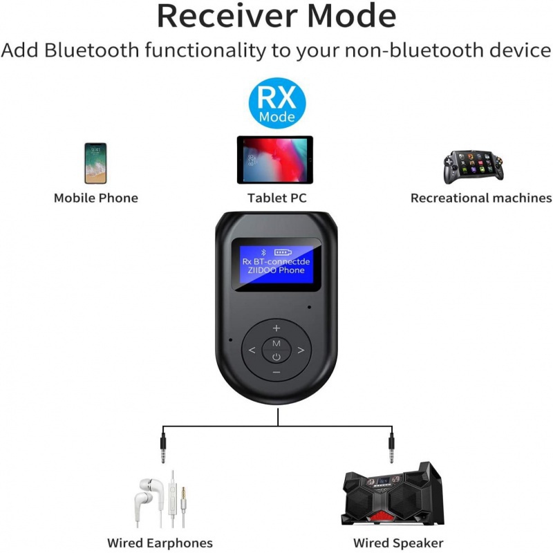 Bluetooth Transmitter and Receiver 3-in-1 Wireless Bluetooth-compatible 5.0 Adapter with Display Screen Low Latency