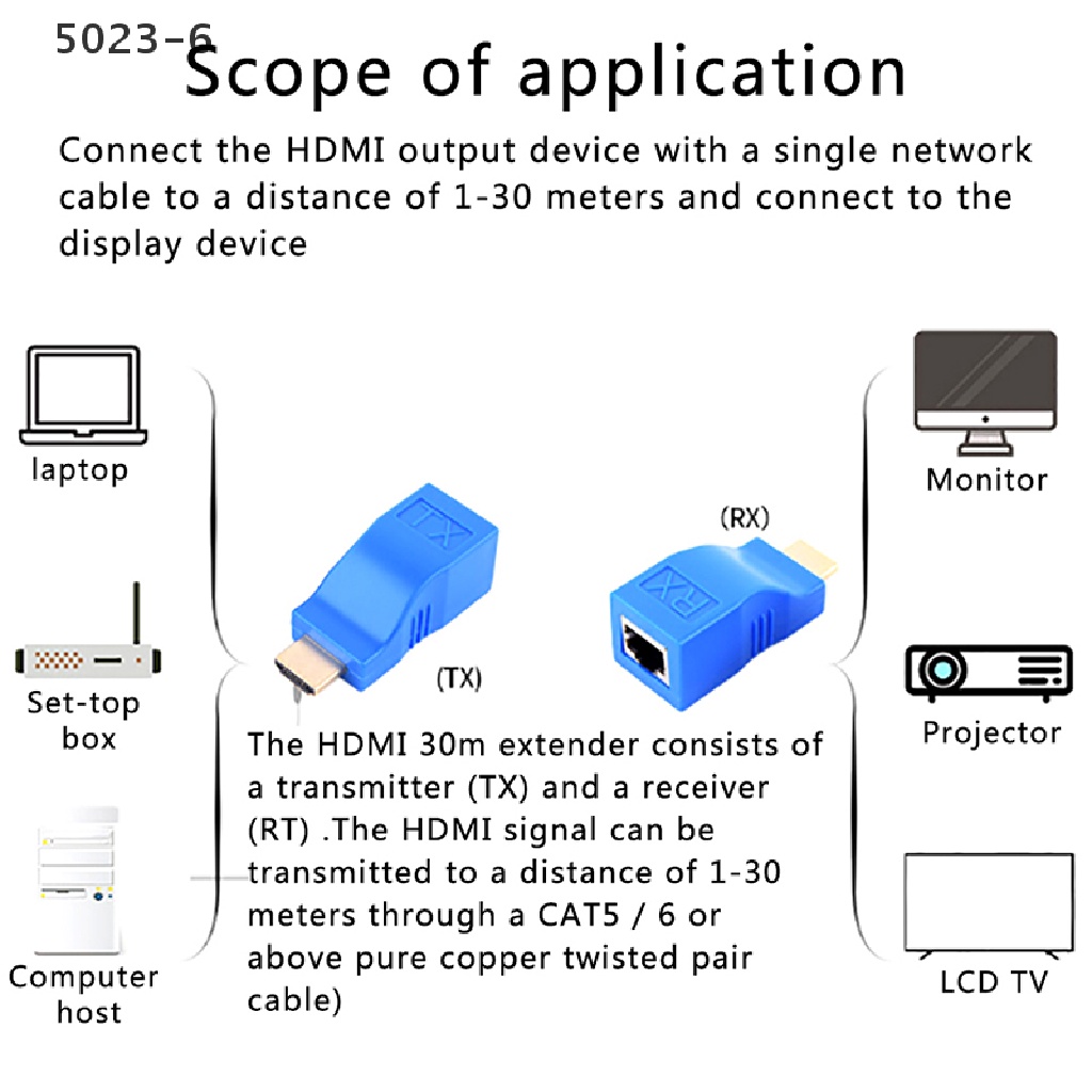 Set 2 đầu nối dài cáp mang LAN 1080p hdmi sang RJ45 Cat 6 màu xanh dương 5023-6