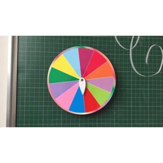 Vòng xoay chiếc nón kì diệu 40cm