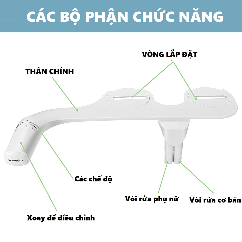 Vòi xịt rửa vệ sinh gắn bồn cầu cao cấp hãng Samodra, siêu mỏng, thông minh xuất Nhật BITDET
