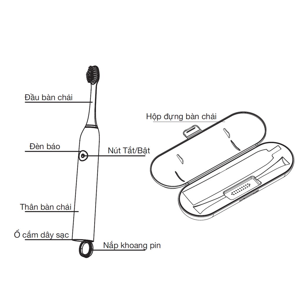 Bàn chải điện siêu âm LAICA PC4004 - Sạc pin - Kèm hộp đựng sang trọng