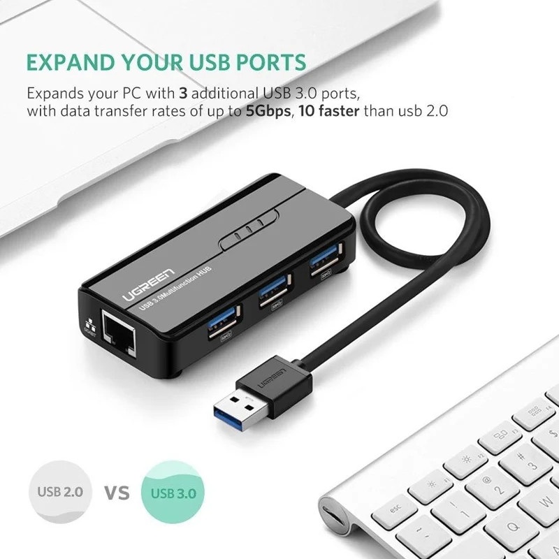 Hub USB ra 3 cổng USB 3.0 + cổng Mạng Gigabit 10/100 / 1000Mbps Ugreen 20265 cao cấp _Hàng chính hãng