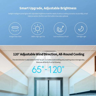 QUẠT ĐẢO GIÓ NHÀ BẾP XIAOMI YEELIGHT YLYB04YI