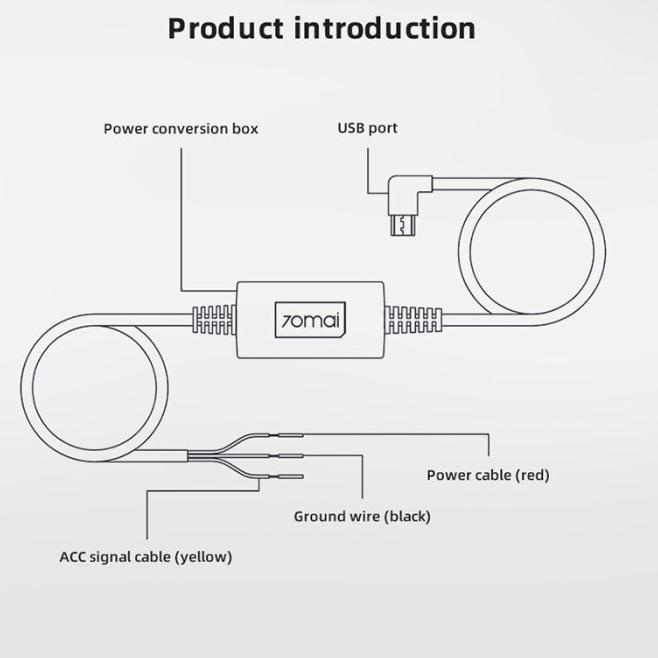 ➵ Bộ dây cáp 70mai Midrive UP02 cho xe hơi | BigBuy360 - bigbuy360.vn