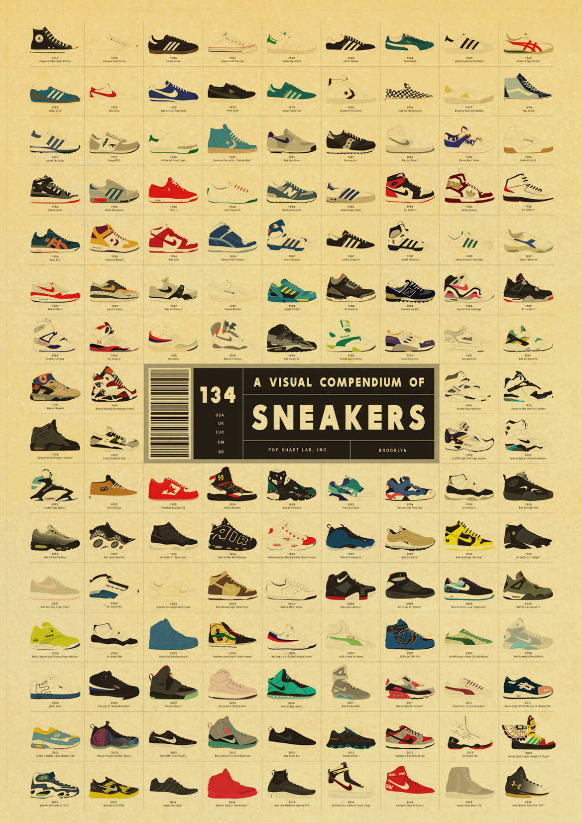 Áp Phích Tranh Dán Tường Trang Trí Kiểu Dáng Cổ Điển | BigBuy360 - bigbuy360.vn