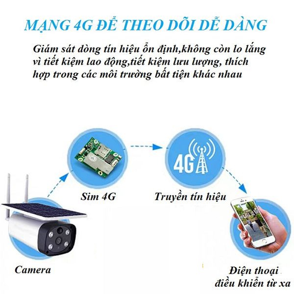 Camera năng lượng mặt trời Camera chống trộm ngoài trời có cảm ứng hồng ngoại thông minh sử dụng sim 4G không dây