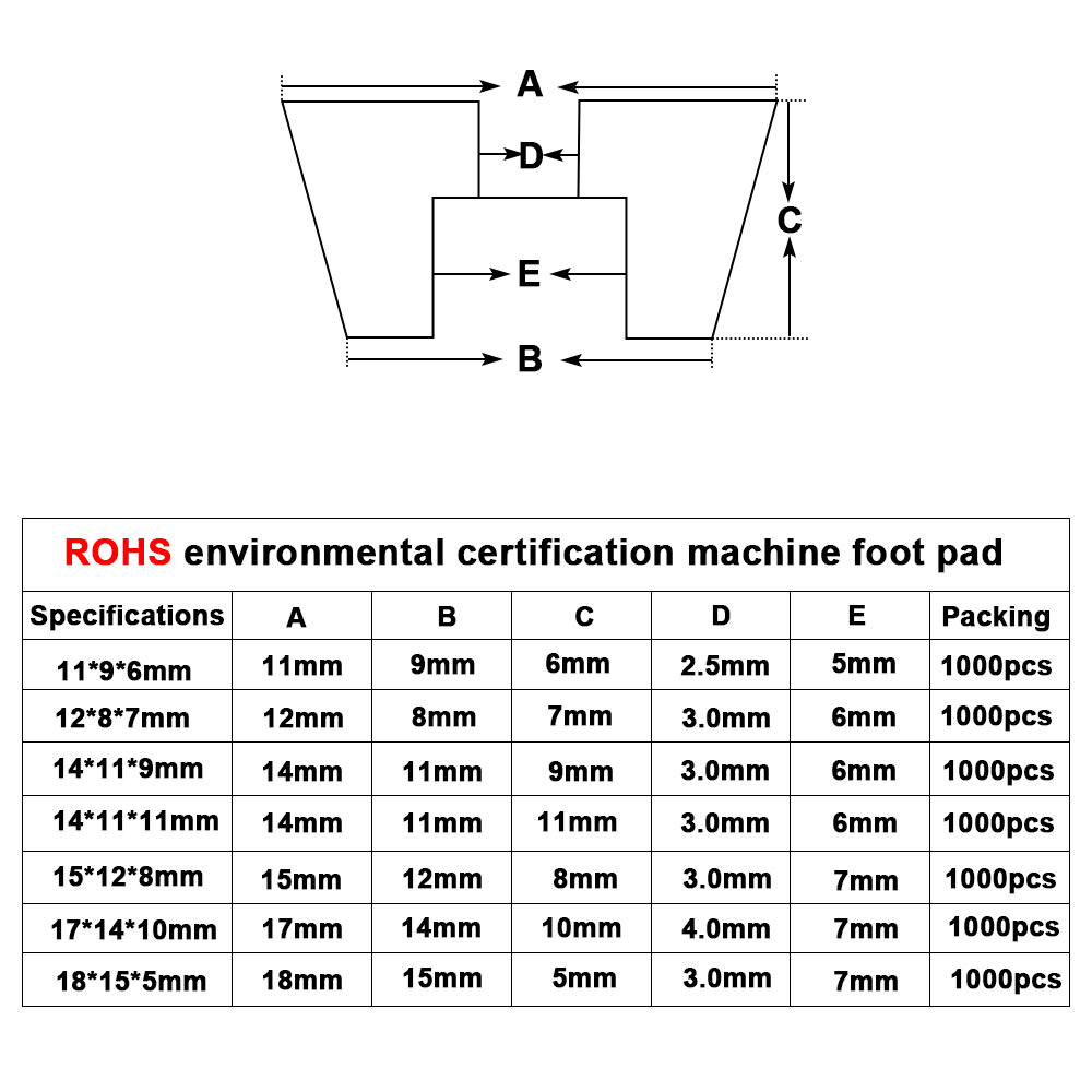 Set 20 Miếng Đệm Chân Bàn Ghế Bằng Cao Su Chống Trượt Tiện Dụng