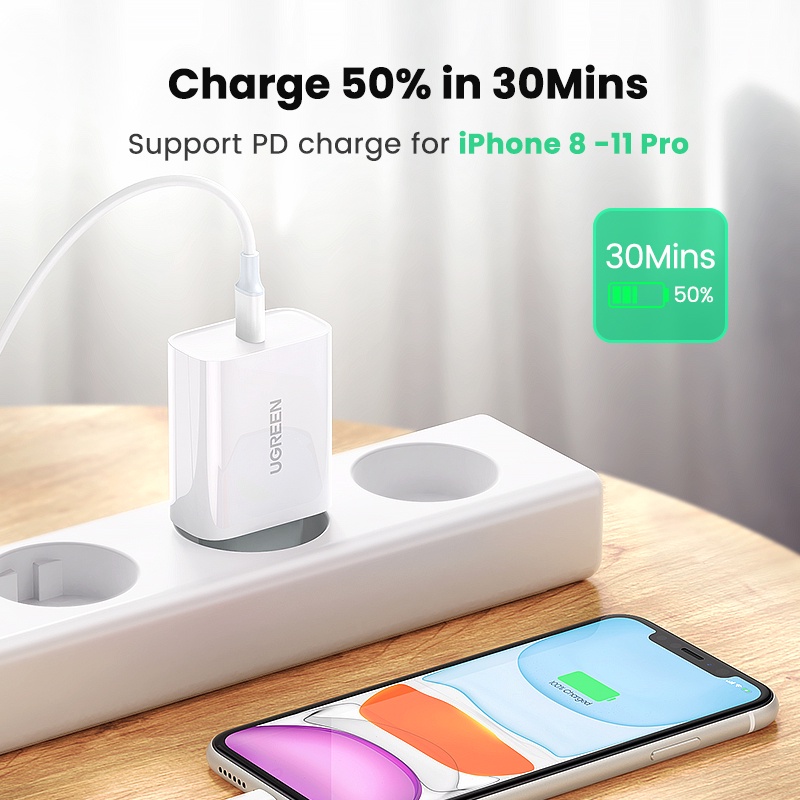 Củ sạc nhanh PD3.0 30W cổng Type C UGREEN CD127 | Sạc nhanh an toàn | Vật liệu chất lượng cao | Bảo Hành 18 Tháng 1 Đổi1