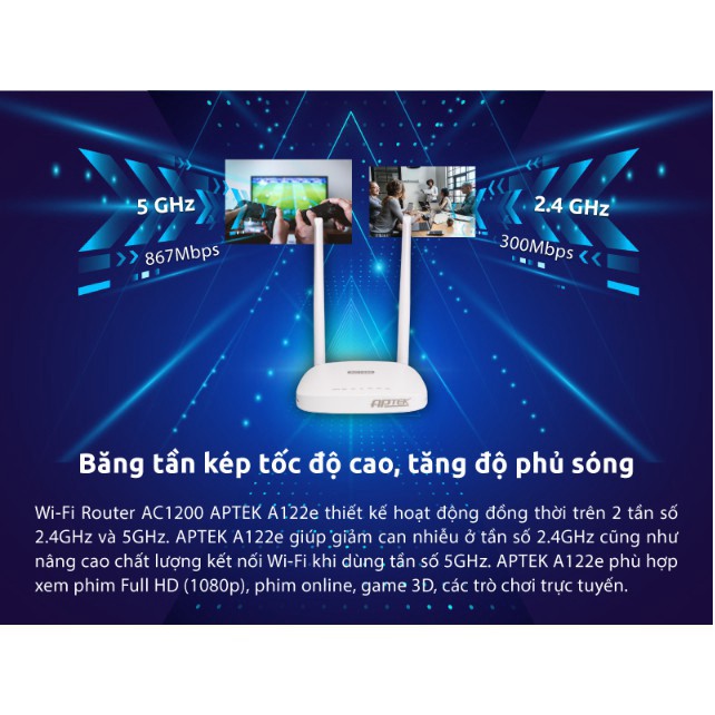 [ Chính Hãng ] Wifi Router APTEK A122E Băng Tần 5Ghz Chuẩn AC1200/ 867Mbps - Phát Sóng Cực Mạnh - Chính Hãng - Bảo Hành 