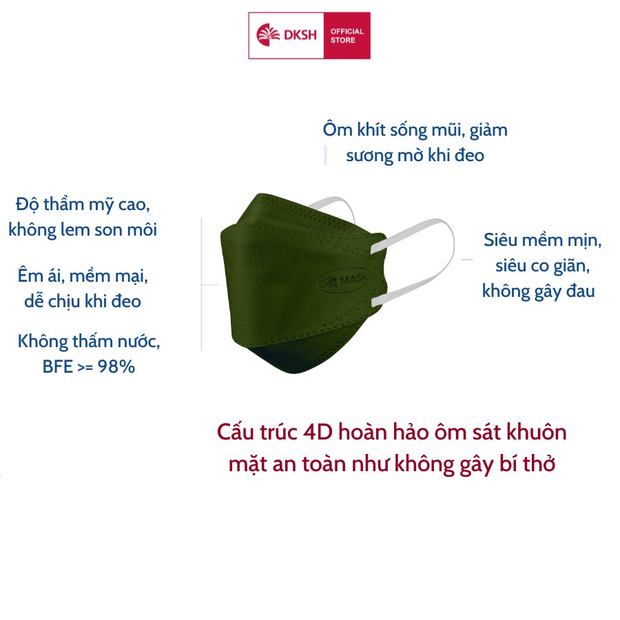 [DKSH50K giảm 50k] Khẩu Trang Y Tế 4D Ok Mask Thiết Kế Kf94, Đạt Chuẩn Kháng Khuẩn, Công Nghệ Nhật Bản (6 Chiếc/Túi)