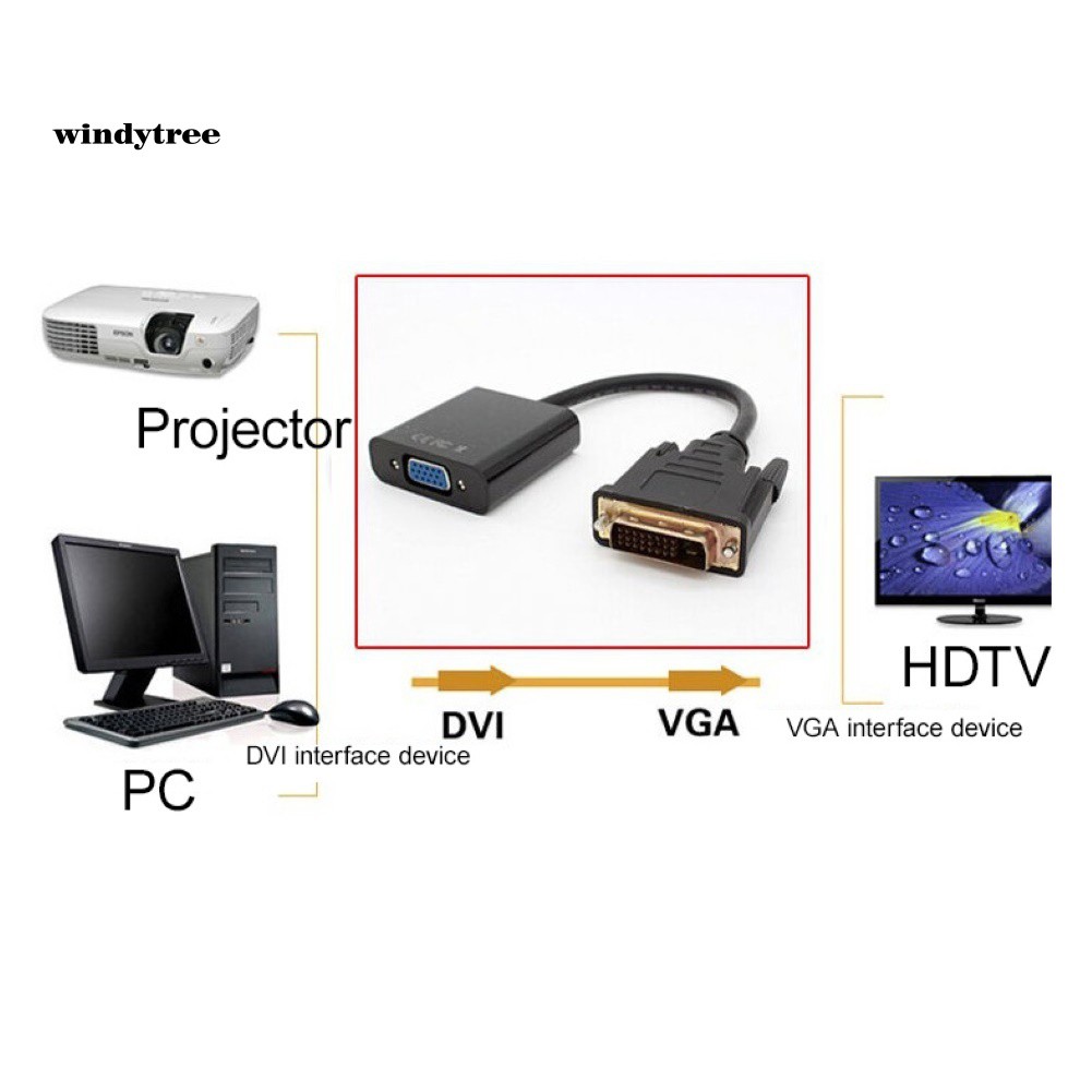 【WDTE】DVI-D 24+Pin Male to VGA Female Video Adapter Cable Converter Cord for PC HDTV