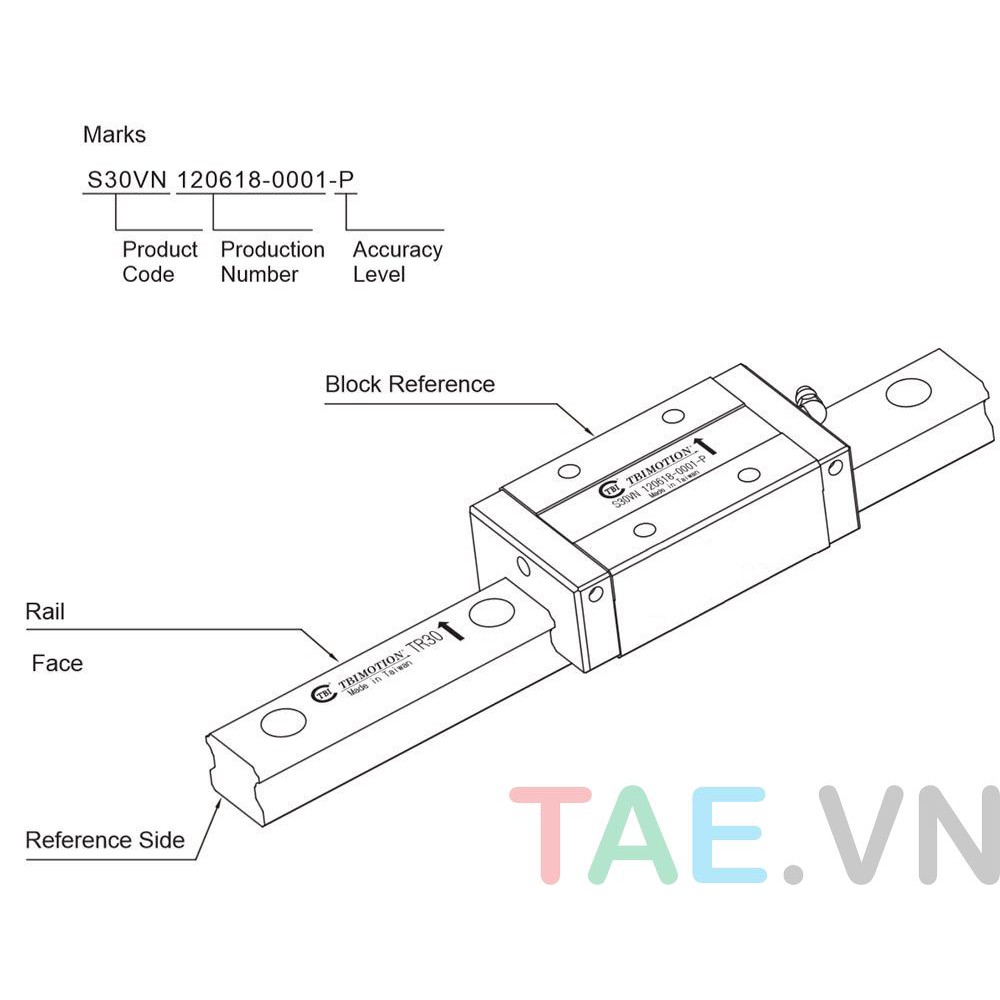 CON TRƯỢT VUÔNG TBI