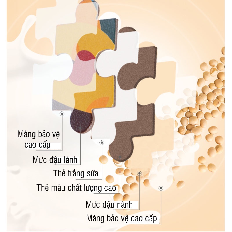 Bộ đồ chơi xếp hình, ghép hình gỗ thăng cấp 7 cấp độ cho bé từ 2-7 tuổi, Đồ chơi gỗ giáo dục thông minh Montessori