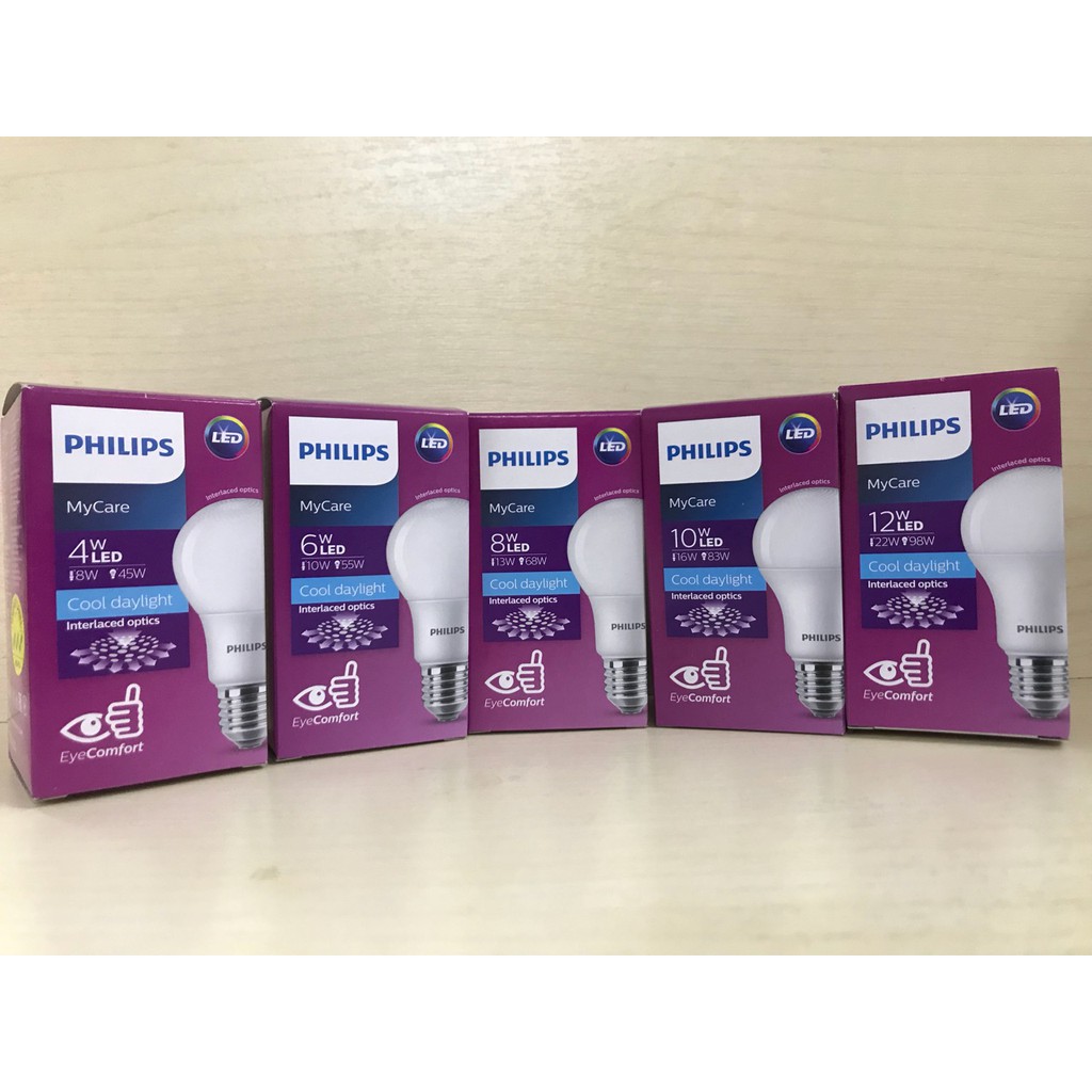 [Mã LIFE10K15 giảm 10K đơn 20K] Bóng đèn Philips LED MyCare 6W 6500K E27 A60 - Ánh sáng trắng