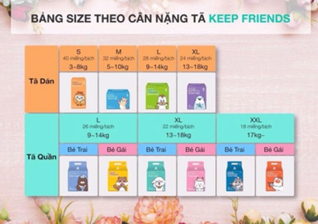 BỈM dán/quần Enblanc Keep Friends S40/M32/L28/XL24 quần L26/XL22/XXL18