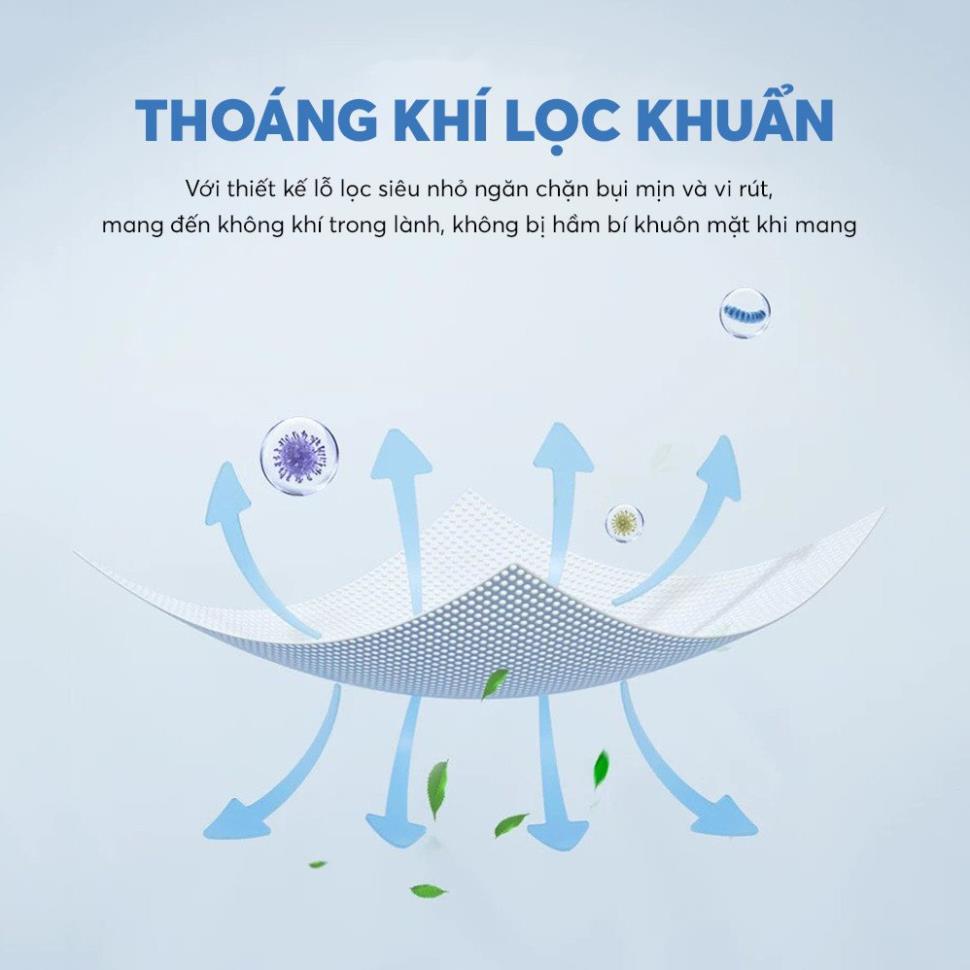 Combo 50 khẩu trang 4 lớp chống bụi mịn, thiết kế chống lem son G01 KF94
