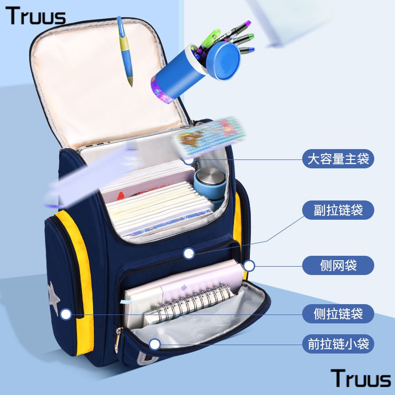 Ba Lô Đi Học 3-6 - 7-2 Trong 1 Chống Thấm Nước In Hình Pikachu Dễ Thương Cho Bé Trai Tiểu Học Lớp 6